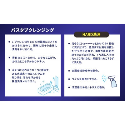 ルックプラス　バスタブクレンジング　HARD洗浄 おふろ用[53962441]