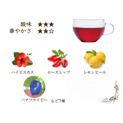 ハーブティー クリアタイム(2g×10包)