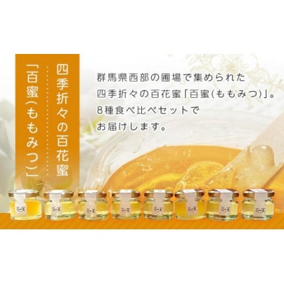 群馬県産「生はちみつ」8種食べ比べセット