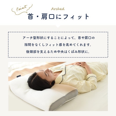 Sleep Medical +(プラス)フィットピロー 詰め物パイプ、調節シートでかんたん高さ調節