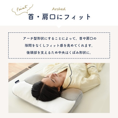 Sleep Medical W(ダブル)コンフォートピロー 詰め物パイプ、わたでかんたん高さ調節