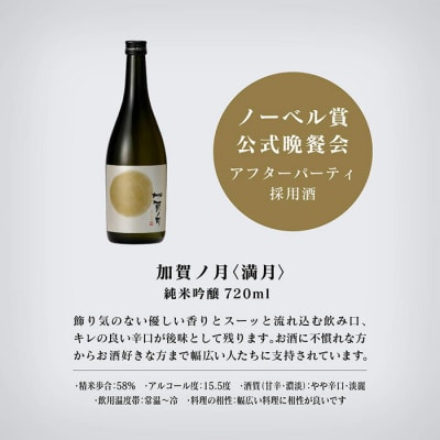 日本酒 加賀ノ月 月暦セット 720ml×6本 日本酒飲み比べ 清酒 加越酒造