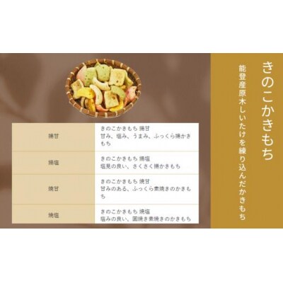 米農家のこだわり 揚かきもち6種詰め合わせセット かき餅 おかき