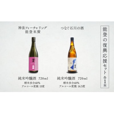 【能登復興応援】つなぐ石川の酒 神泉720ml /神泉フィーチャリング能登末廣720ml 日本酒