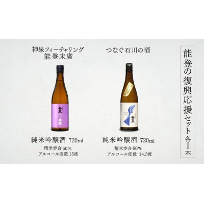 【能登復興応援】つなぐ石川の酒 神泉720ml /神泉フィーチャリング能登末廣720ml 日本酒