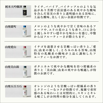 農口尚彦研究所 100ml × 5 Bottles Discovery Set 日本酒飲み比べセット