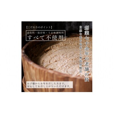 銀鮭西京漬け 20切