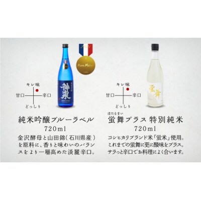 神泉 贅沢セット 720ml×6本 飲み比べセット 日本酒 清酒