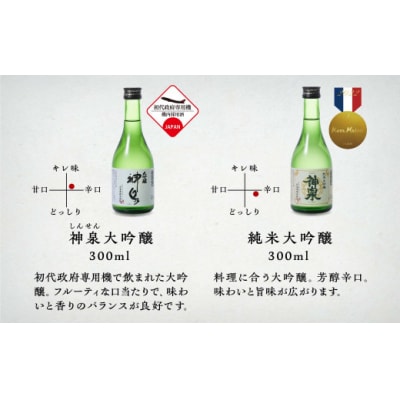 日本酒 神泉 ほろ酔いセット300ml 6本セット (6種類)大吟醸 純米酒