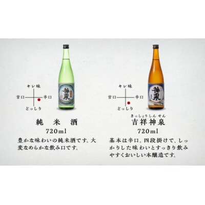 神泉 定番酒セット 720ml×6本 飲み比べセット 日本酒 清酒