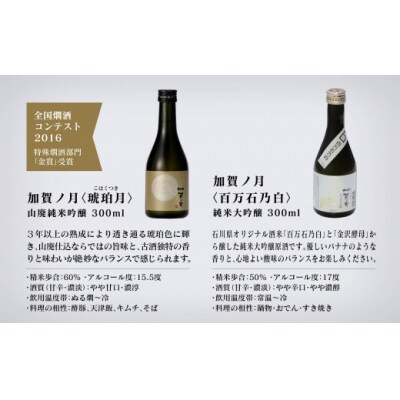 日本酒 加賀ノ月 ミニボトル詰め合わせ 300ml×12本 日本酒飲み比べ 清酒 加越酒造