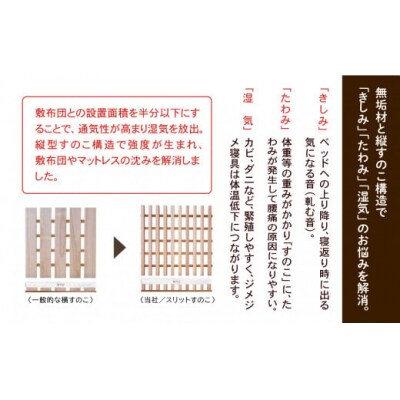 すのこ ベット 家具 日本製 スリットベッド《ライトフレーム》セミダブル かえで(メープル)無垢材