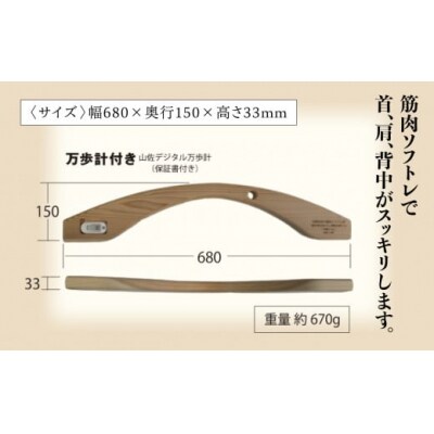 肩甲骨をほぐし背筋を鍛える「年輪の力」筋肉ソフトレ(4)