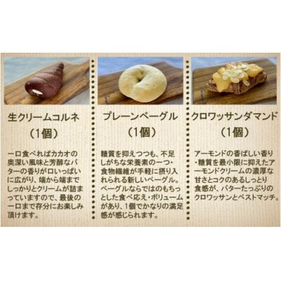 【6ヶ月定期便】糖質制限パン オススメバラエティセット 5種 18個 冷凍パン 低糖質 パンセット