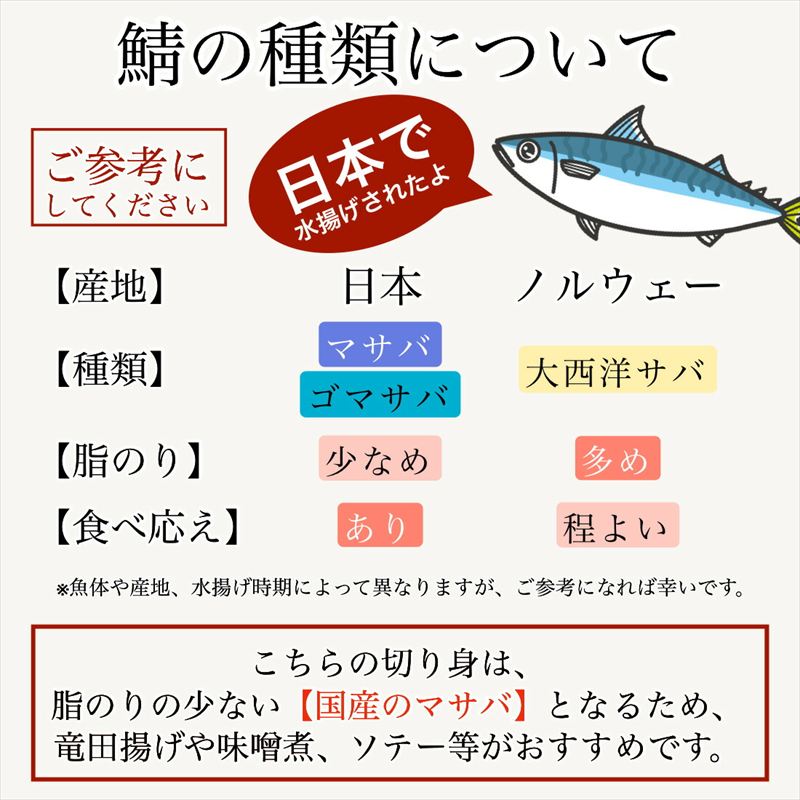 国産鯖の切り身(甘塩)  15切セット【カネナカ食品工業】