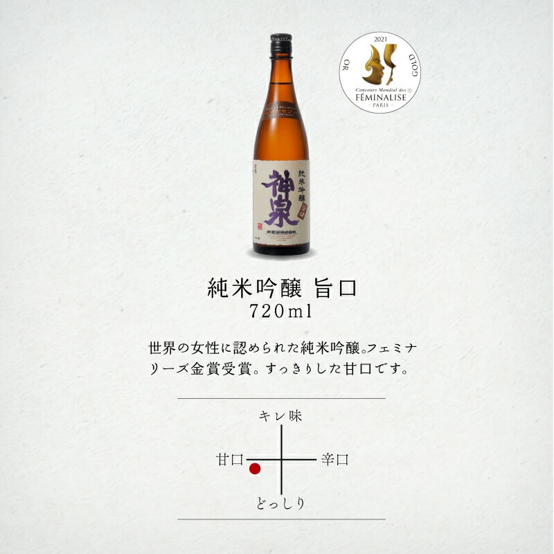 日本酒 神泉おすすめ飲み比べセット 大吟醸 純米吟醸 特別純米(720ml×3本)【東酒造】