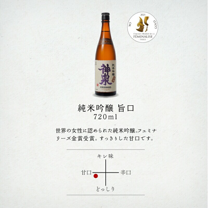日本酒 神泉おすすめ飲み比べセット 大吟醸 純米吟醸 特別純米(720ml×3本)【東酒造】