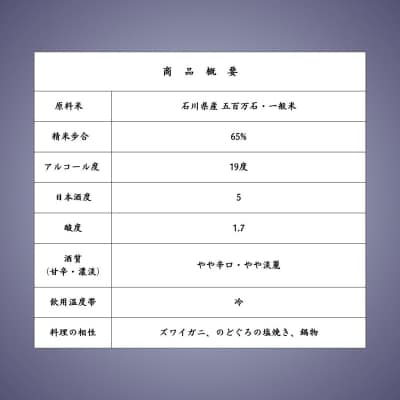 【冬季限定】加賀ノ月 朏(みかづき) しぼりたて生(720ml) 日本酒 お酒 地酒 本醸造生原酒 