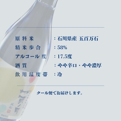 【先行予約】 日本酒 純米吟醸 加賀ノ月 風船 無濾過生 720ml×1本 春・夏限定 お酒 酒
