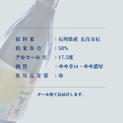日本酒 純米吟醸 加賀ノ月 風船 無濾過生 720ml×1本 春・夏限定 お酒 酒