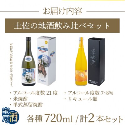 土佐の地酒焼酎リキュールセット