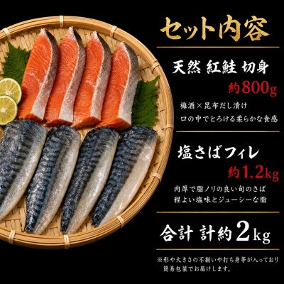【ご家庭用訳あり】人気の塩さばフィレ&紅鮭切身セット計2kg【uot797C】