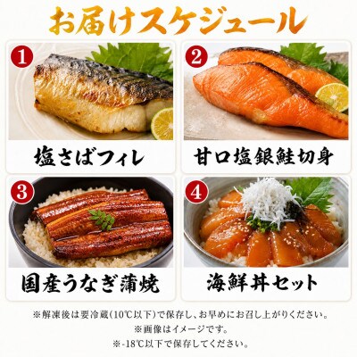 【毎月定期便】魚鶴一押し!人気のお魚集合定期便(さば・銀鮭・うなぎ・海鮮丼)【tkb308】全4回