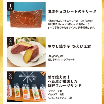 【全5回】ほっぺたとろける!贅沢 スイーツの定期便 H028-084