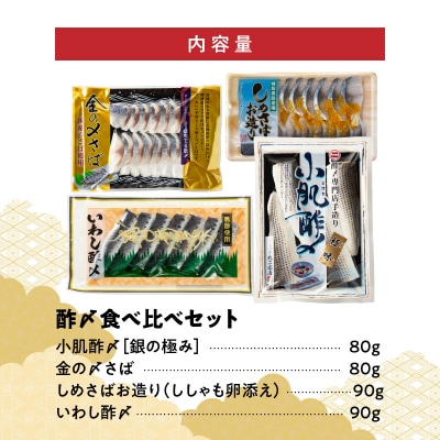 【福箱★2026】 創業70年の老舗 酢〆専門店 丸二商店 酢〆食べ比べセット H021-072 