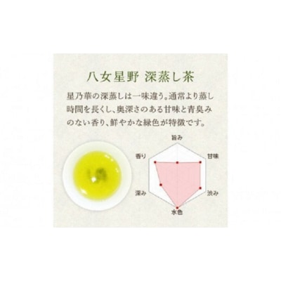 【訳あり品】八女星野茶.深蒸し茶1100g(100g×11袋)【八女茶】.A1603