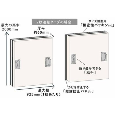 窓用ワンタッチ防音ボード2連結タイプ(幅926-1215mm・高さ456-905mm).K0F001