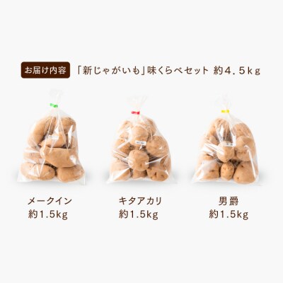 【夏季限定】立花山で育てた「新じゃがいも」3種味くらべセット(約4.5kg).AA436
