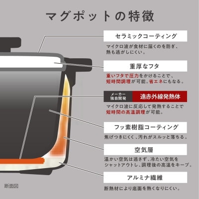 レンジメート マグポット プラス ブラック