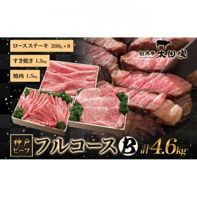 神戸ビーフ ITFC30 フルコースセット B 4.6kg [54030179]