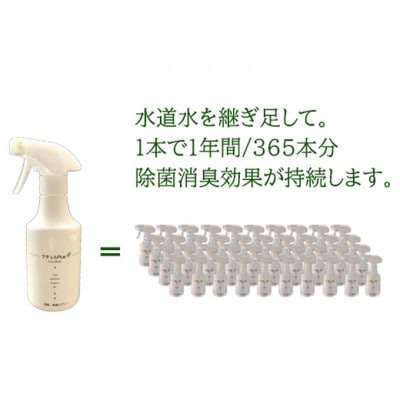 除菌消臭革命!「ナチュルPlus」100mlボトル×2本セット 防災グッズ[54030117]