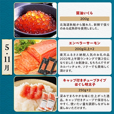 【発送月固定定期便】<2024年11月以降順次発送開始>しらぬか海の恵みセット 全3回