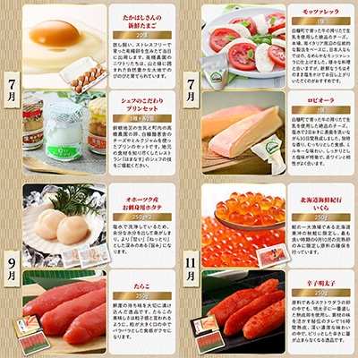 【発送月固定定期便】<2025年1月以降順次発送開始>しらぬか堪能セット 全6回
