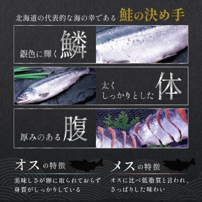 大手百貨店も扱う「新巻鮭姿切身」オス 約1.4kg(4分割) 鮭切り身