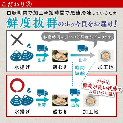 北海道 天然生ホッキ貝ひも【計1.6kg (200g×8パック)】