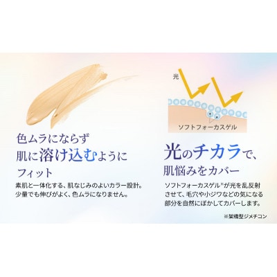 ライスフォース ホワイトニングセラムBB(薬用美白ファンデーション)ナチュラル[54010397]