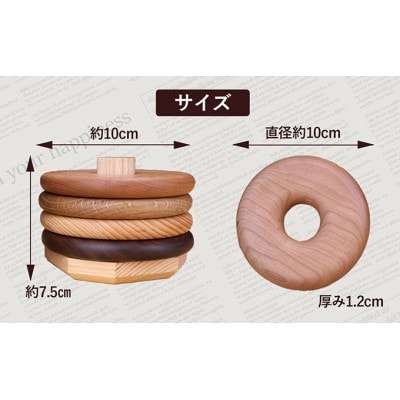 Donuts型コースター(ぺっちゃんこサイズ)  [54010226]