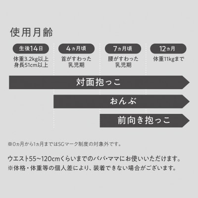 ミキハウス ファーストベビーキャリア(ベージュ)(P103)