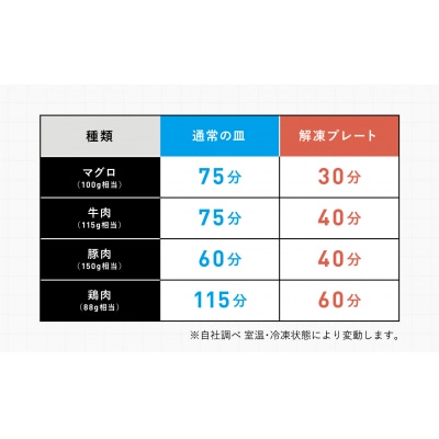 OMRIQ PLATE(オムリック プレート) (B279)
