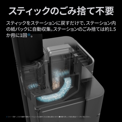 シャープ ステーションタイプ コードレススティック掃除機 EC-XR3-H(グレー系)(V108)