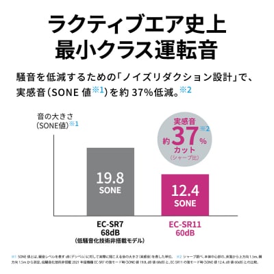 SHARP コードレススティック掃除機 EC-SR11-W(ホワイト系)(J160)