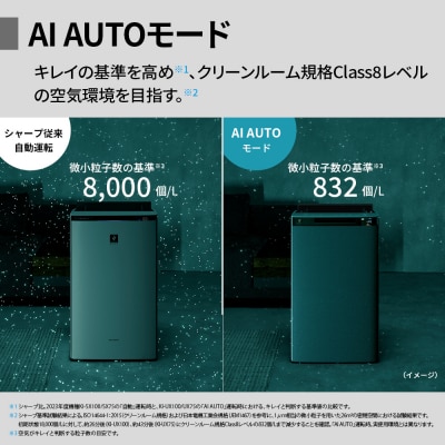 SHARP 加湿空気清浄機 KI-UX100-H(グレー系)(K118)