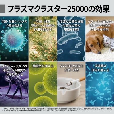 シャープ 加湿空気清浄機 KI-WS50-H(グレー系)(T116)