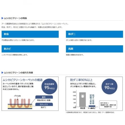 (グリーン/200×250)防虫・防ダニ・防カビ・抗菌のマルチ機能デザインラグ 2サイズ(G178)