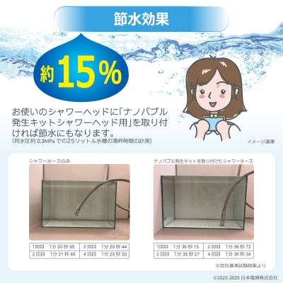 ナノバブル発生キットSEシャワーヘッド用　ND-SESH(C222)
