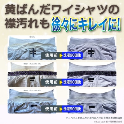 ナノバブル発生キットPR全自動洗濯機用　ND-PRZS(M110)